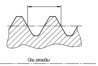 Указанный на рисунке параметр резьбы обозначается