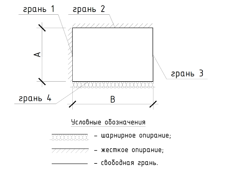 sist_avt_3.png